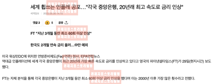  [인플레이션/기준금리] 인플레공포, 각국중앙은행최고속도로금리인상