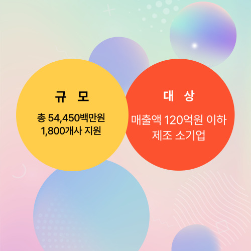  [제조업자금정보]제조중소기업 혁신바우처 함께 준비해요!!