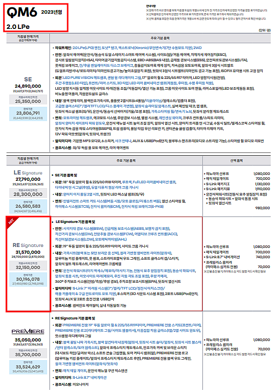  2023 QM6 2.0 LPe RE Signature 장기렌트 모의견적, 가격표, 즉시출고 리스트