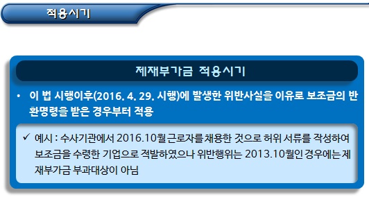 사회적기업 위반 조치(제재부가금 및 가산금) 사회적기업 위반 조치(제재부가금 및 가산금)
