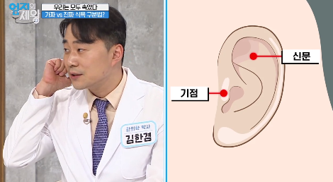  식욕억제 혈자리 '기점혈, 신문혈'의 효능?