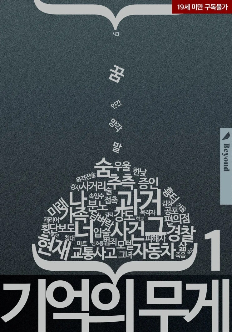 BL소설 리뷰) 샤샤슈슈-기억의 무게 BL소설 리뷰) 샤샤슈슈-기억의 무게