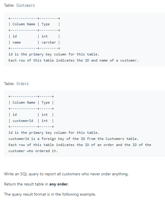 SQL 문제 4 - Customers Who Never Order LeetCode 595