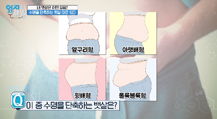  <엄지의 제왕- 뱃살이 위험한 이유>  복부비만의 기준, 뱃살의 유형으로 알아보는 나의 건강상태는?