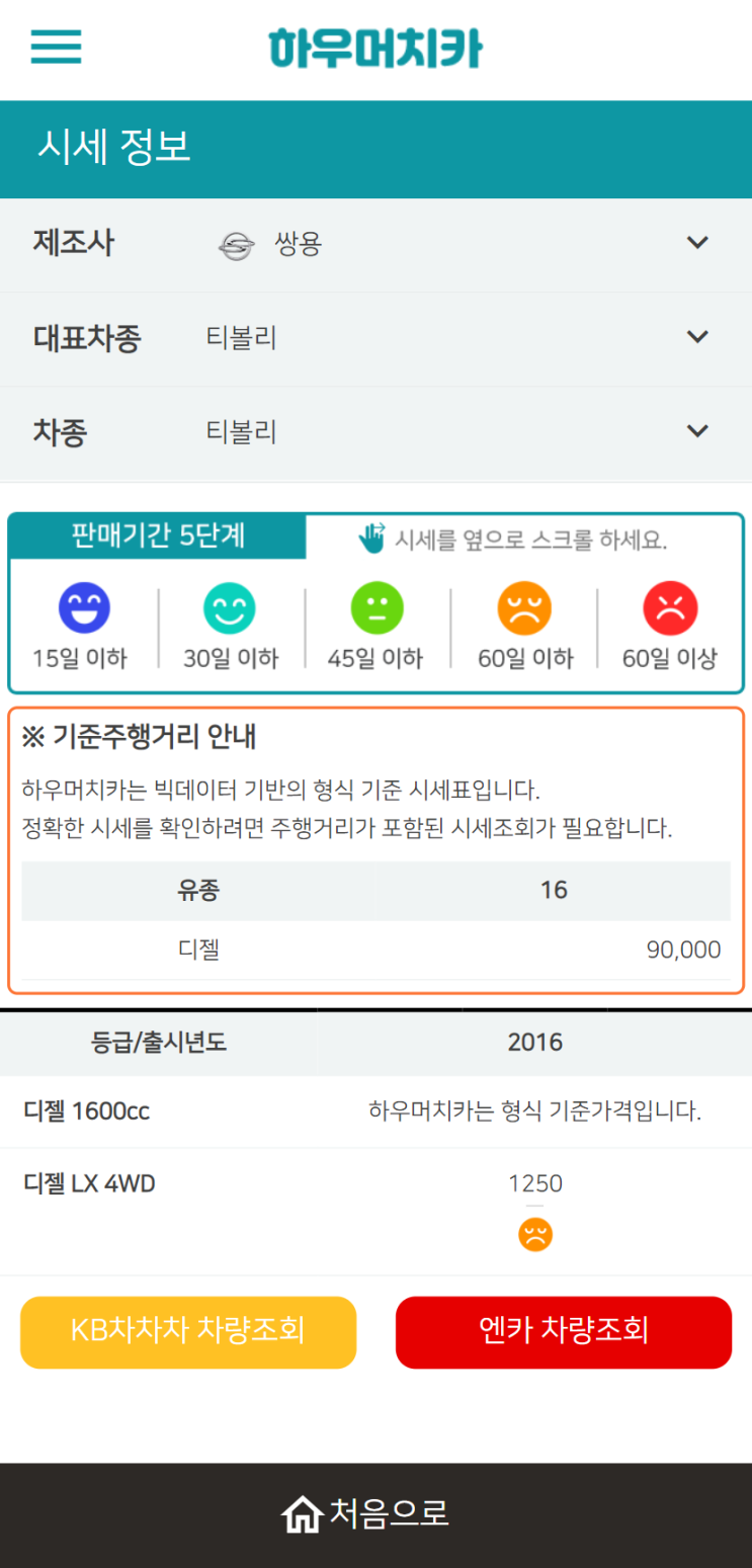 하우머치카 2022년 5월 티볼리 중고차시세.가격표 하우머치카 2022년 5월 티볼리 중고차시세.가격표
