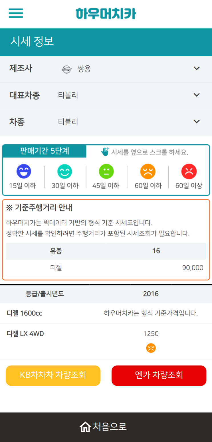 하우머치카 2022년 5월 티볼리 중고차시세.가격표