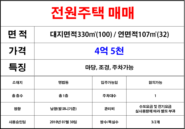  김해칠산(명법동)주택매매,전원주택매매