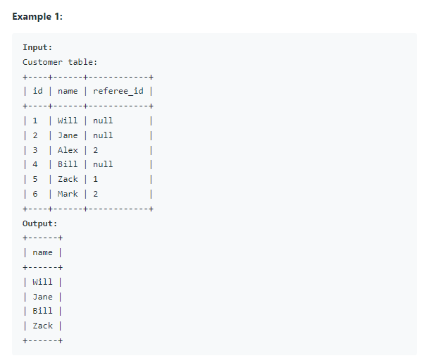 SQL 문제 3 - Find Customer Referee LeetCode 584 : 네이버 블로그