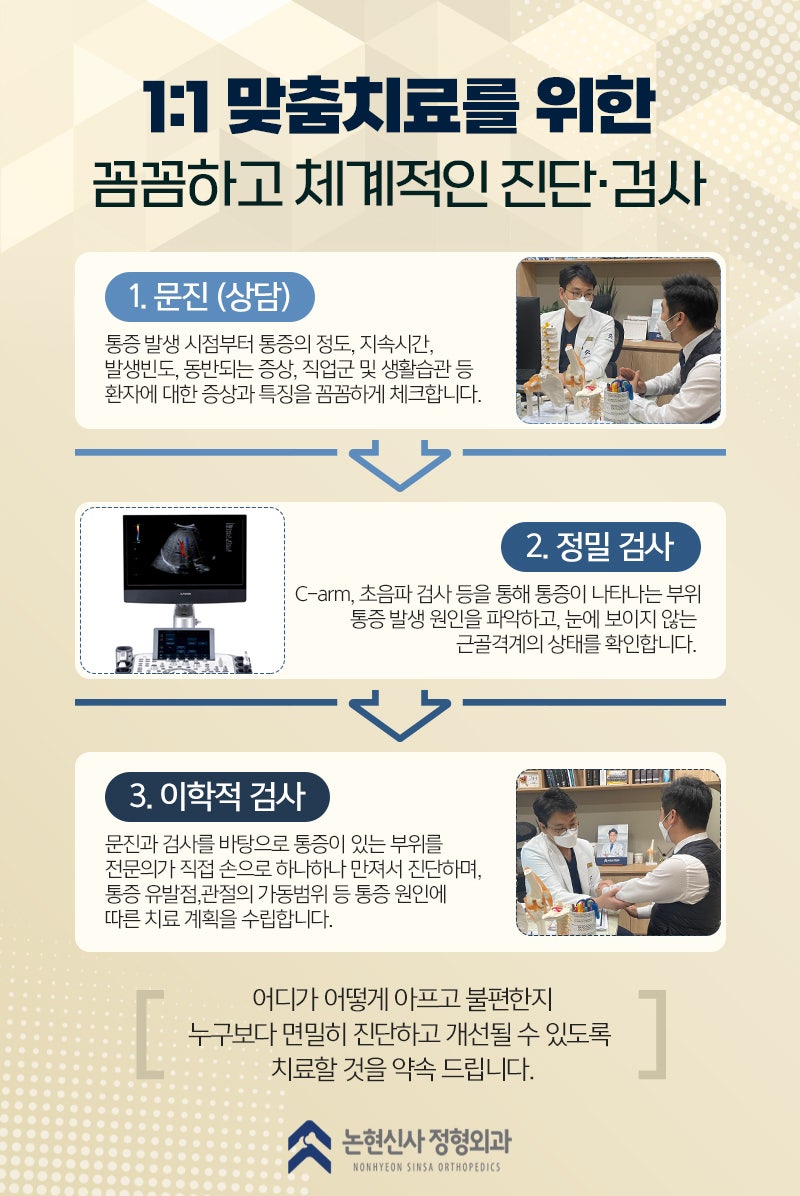 신사역 정형외과를 신중하게 선택해야 하는 이유를 공유합니다.