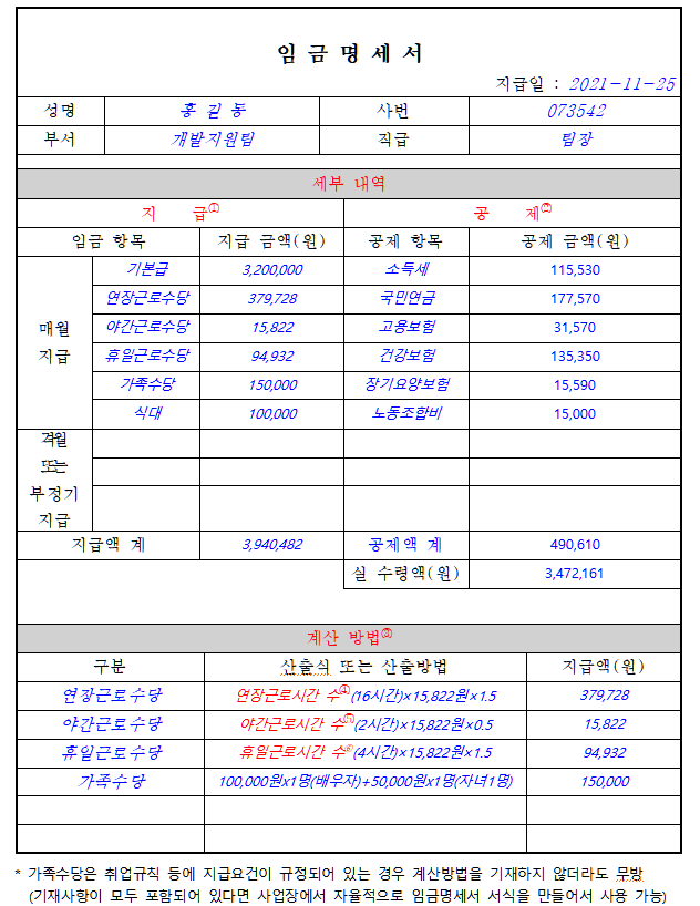  임금명세서 교부 의무화 제도란 무엇일까?