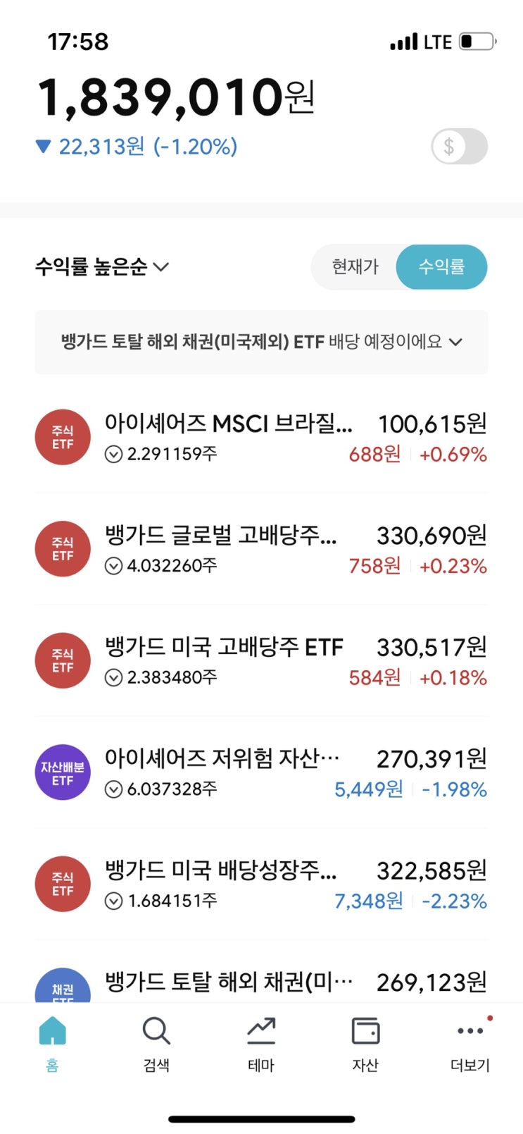  6월 1일 미니스탁 보유현황