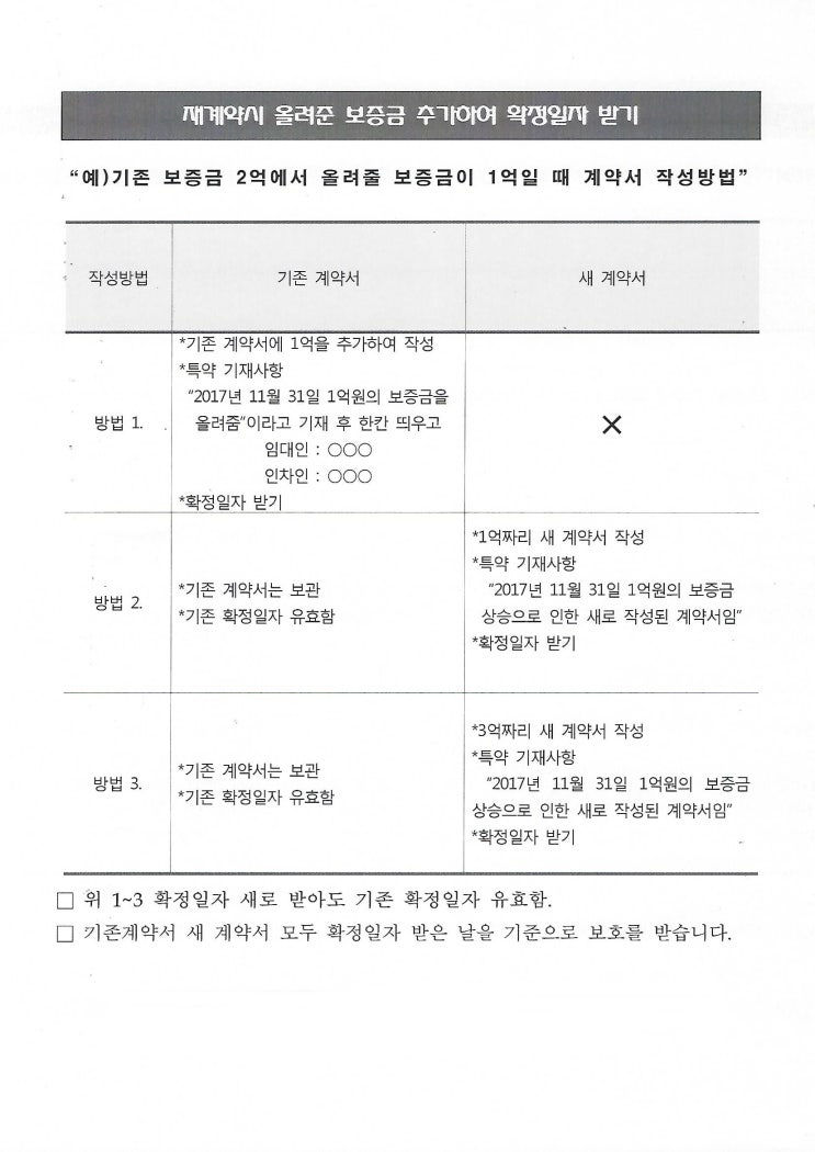 보증금 증액시 계약 보증금 증액시 계약