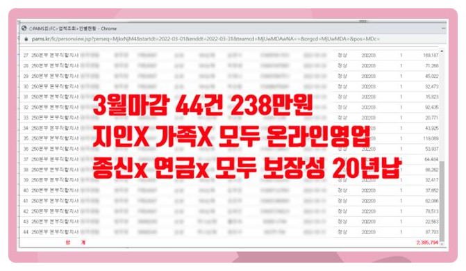  온라인보험영업 지인영업 없이도 성공할 수 있어요.