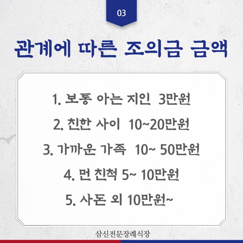 조의금 액수 얼마 해야하나요? : 네이버 블로그 조의금 액수 얼마 해야하나요? : 네이버 블로그
