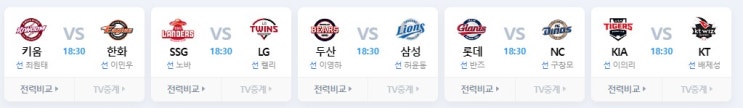 6월 2일 한국프로야구 KBO 경기결과 6월 3일 선발투수 팀순위 고정중