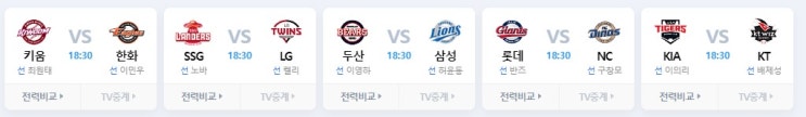 6월 2일 한국프로야구 KBO 경기결과 6월 3일 선발투수 팀순위 고정중