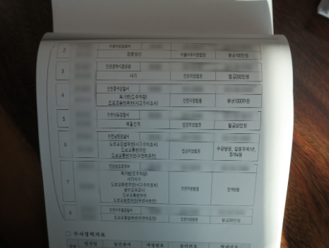 전과기록, 취업에 영향을 미칠까? 전과기록, 취업에 영향을 미칠까?