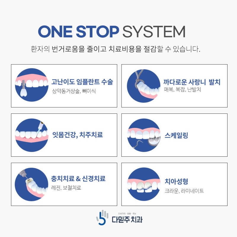 부산 서면치과 비교 안내