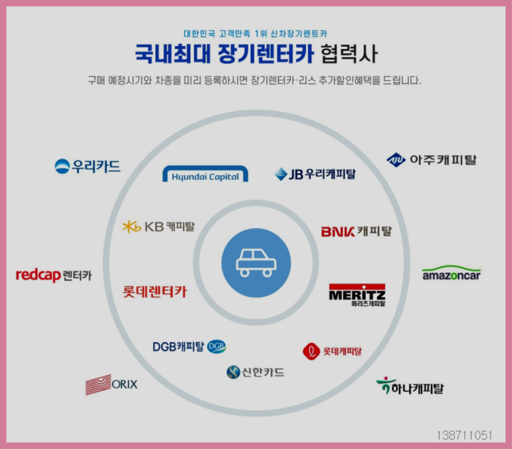 장기렌트카특가 ? 신차장기렌트카 이번달 특가 프로모션은?   좋아좋아