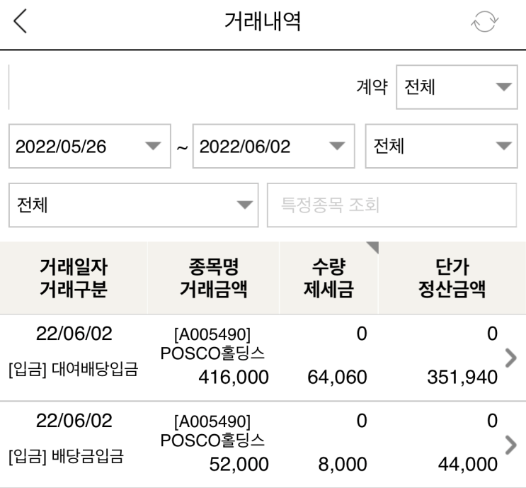  POSCO홀딩스 1분기배당금입금