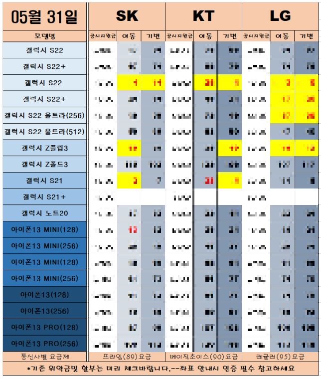 아산휴대폰성지 갤럭시S22 공짜 시세표(6월2일)