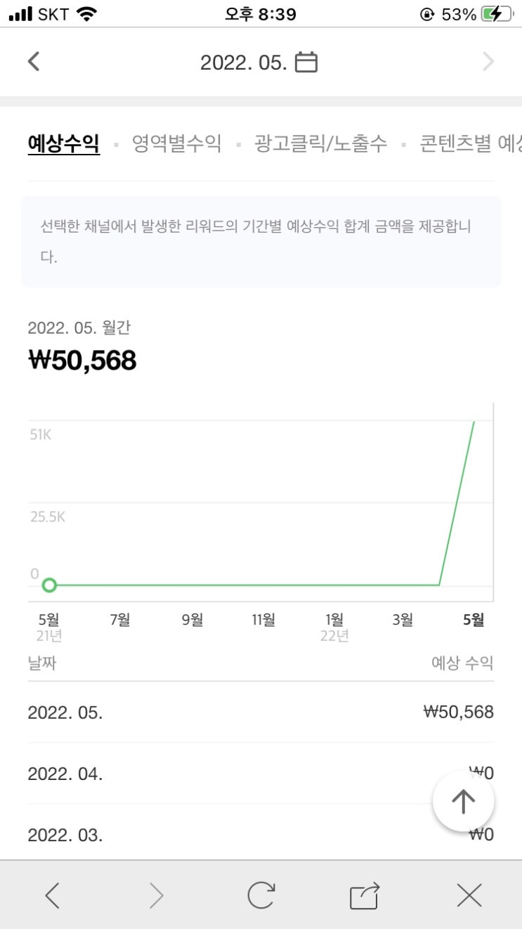 네이버 애드포스트 첫정산 후기