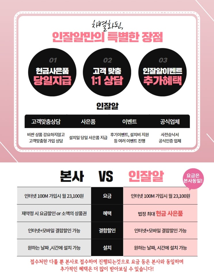  인터넷 현금 사은품 많이 받는 방법!