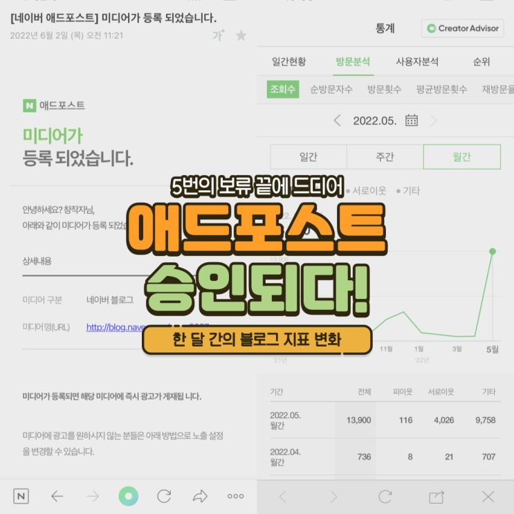  수많은 고배 끝에 애드포스트 승인! (feat. 1일 1포스팅 한 달 후 변화)