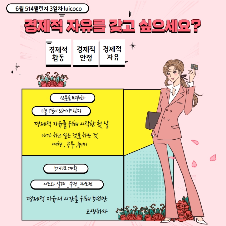  경제적 자유를 갖고 싶으세요?
