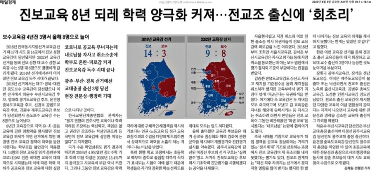 경제뉴스_2022년 6월 3일