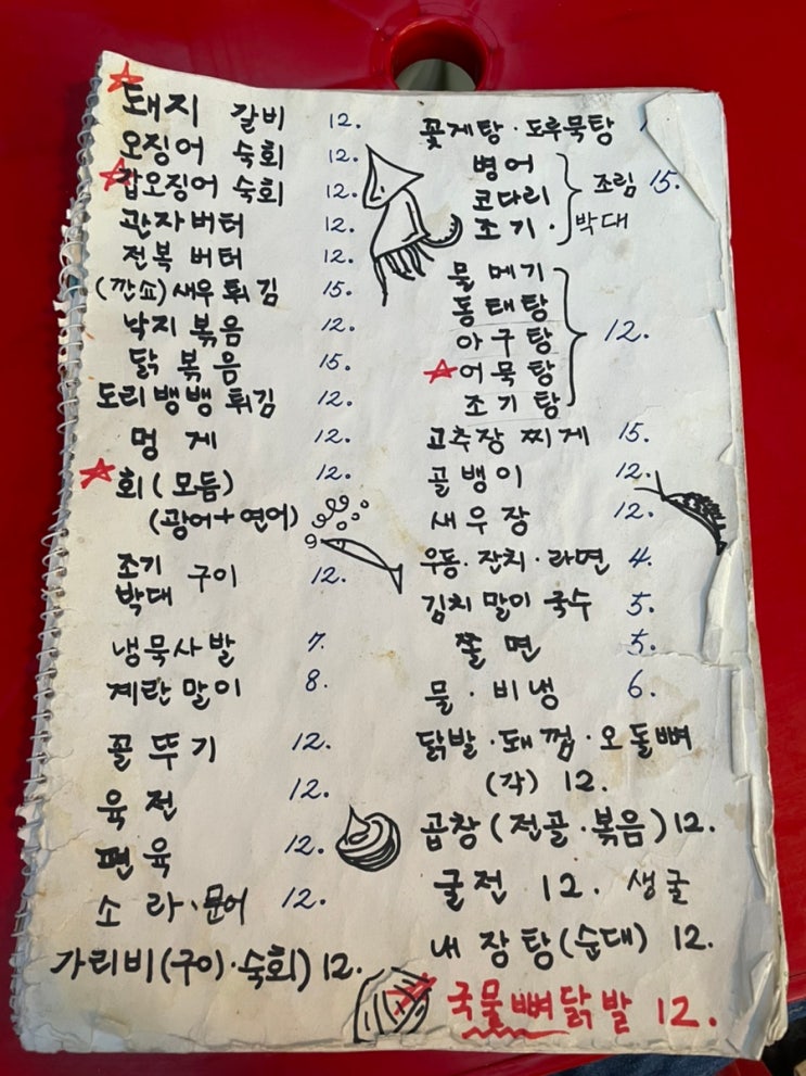  (동인천) 구가당씨_동인천 노포 술집