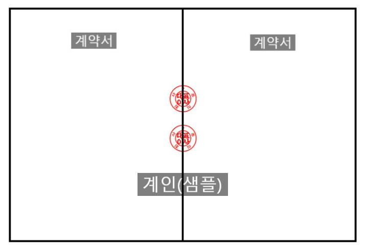 부동산 계약서 간인(계인), 확인 설명서 간인(계인)은 꼭 해야만 하는 걸까? : 네이버 블로그