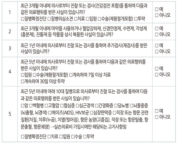 보험 계약상 소비자의 고지의무 보험 계약상 소비자의 고지의무