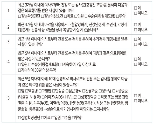 보험 계약상 소비자의 고지의무