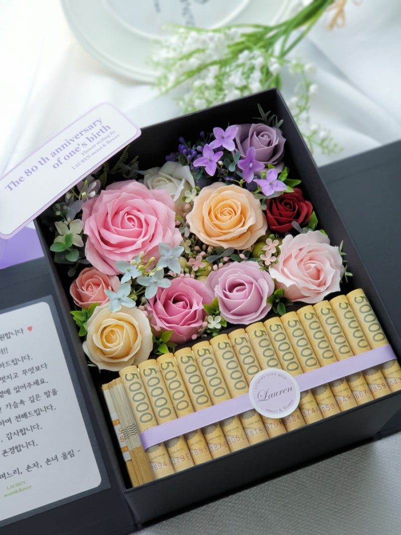 팔순 생신 축하 추천 문구 : 네이버 블로그, image size:800x1067