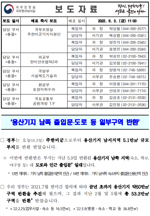  용산기지 남쪽 출입문·도로 등 일부구역 반환