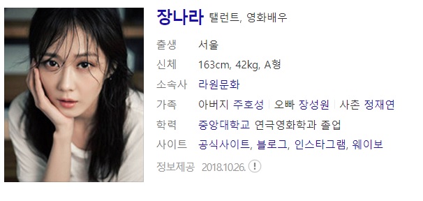 가수이자 배우 장나라 사주풀이 사주분석