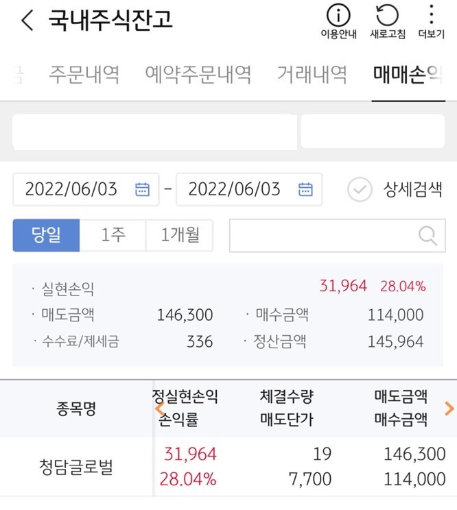  공모주 청담글로벌매도