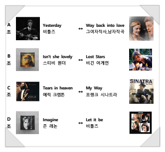  아메리카노 EVENT & 부르기 쉬운 팝송(EasyPop) 월드컵  8강 대진 추첨!