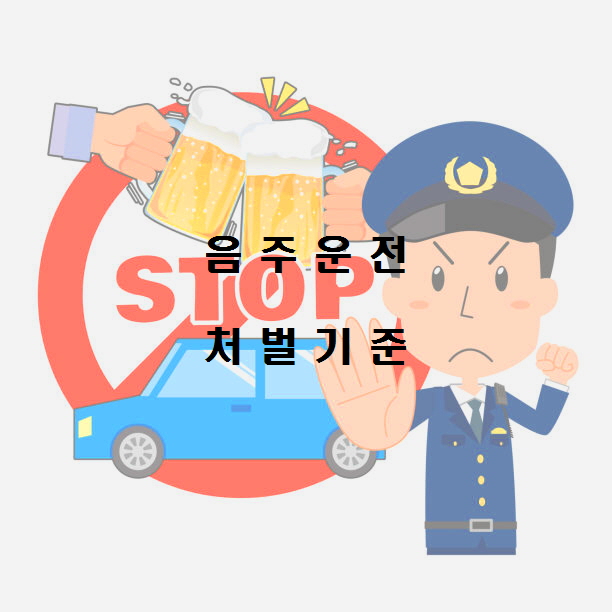  음주운전 처벌기준 - 자동차보험해서 전부 해결 안되요