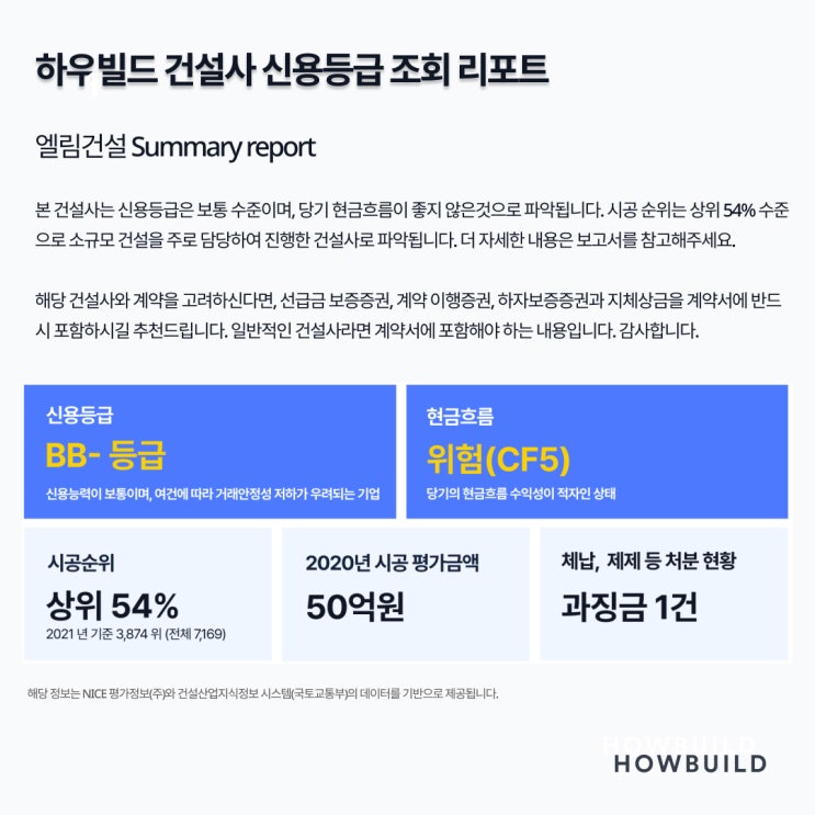  건설사 신용조회 신청해서 알게 된 사실