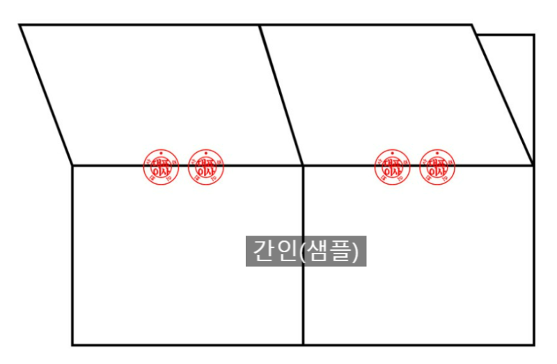 부동산 계약서 간인(계인), 확인 설명서 간인(계인)은 꼭 해야만 하는 걸까? : 네이버 블로그