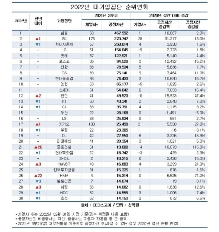  이재용처럼 어디에서든 여유로운 사람, 돈이 이유일까?