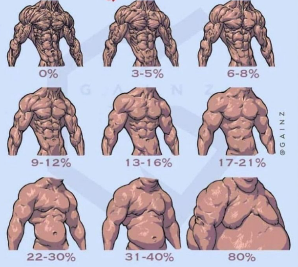 블로그만보고 4개월만에 체지방8%감량한 이야기. 남자 다이어트 식단>_체지방 감소 식단 : 네이버 블로그” style=”width:100%” title=”남자 다이어트 식단>_체지방 감소 식단 : 네이버 블로그”><figcaption>남자 다이어트 식단>_체지방 감소 식단 : 네이버 블로그</figcaption></figure>
<figure><img decoding=