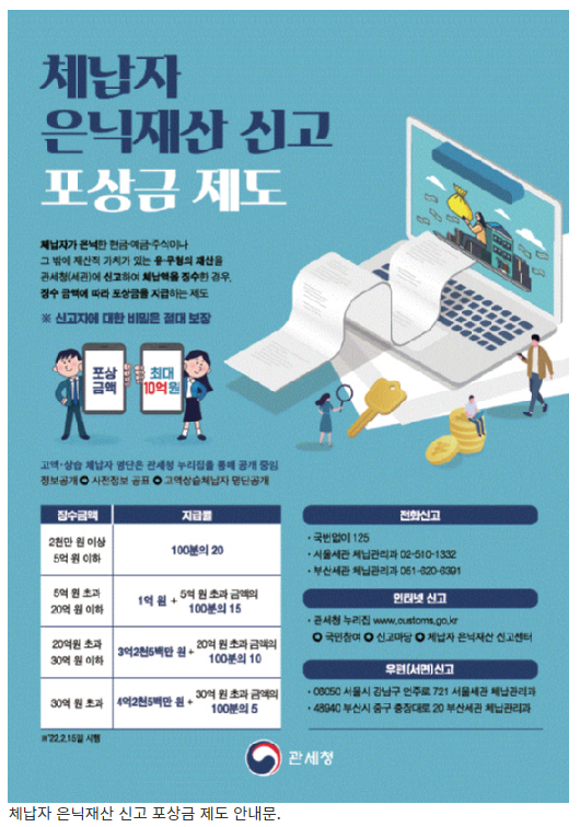 고액·상습 체납자 집중 단속…은닉재산 추적 강화_관세청 고액·상습 체납자 집중 단속…은닉재산 추적 강화_관세청