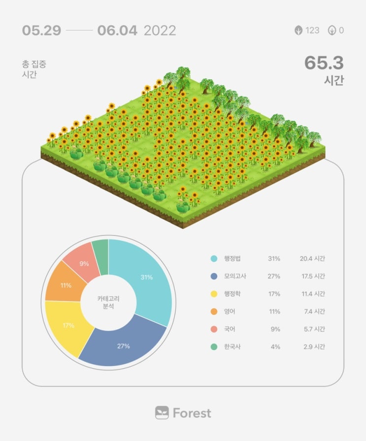  6월 4일 복습 기록