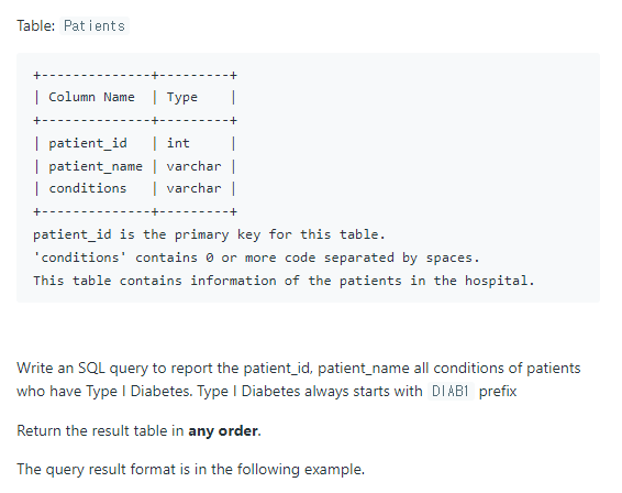 SQL 문제 13 - Patients With a Condition LeetCode 1527