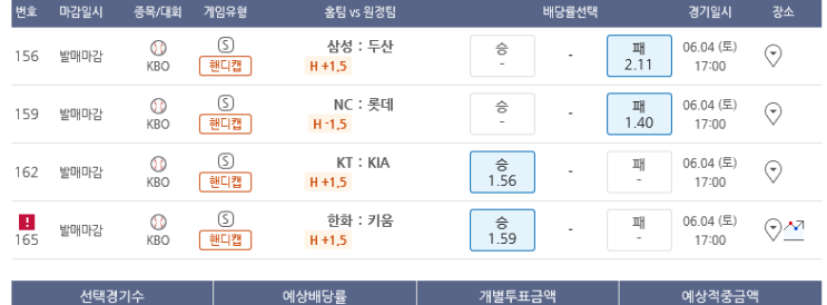 프로토 토요일 저녁경기 KBO 프로야구 올킬 적중 프로토 토요일 저녁경기 KBO 프로야구 올킬 적중