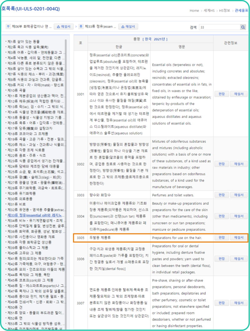 [물류 용어.zip] HS CODE : 네이버 블로그