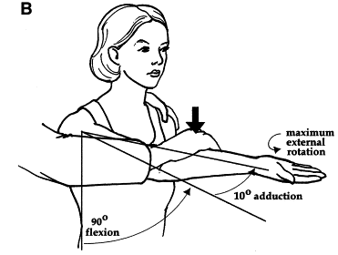 O'Brien test / Active compression test : 오브라이언테스트 / 능동 압박 검사 - SLAP 병변 ...